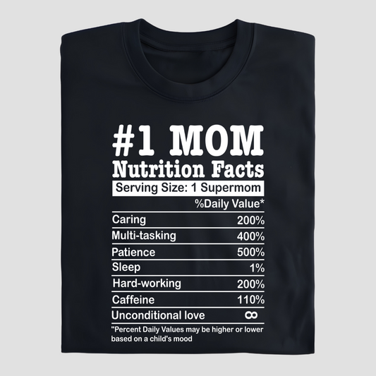 MOM NUTRITION FACTS